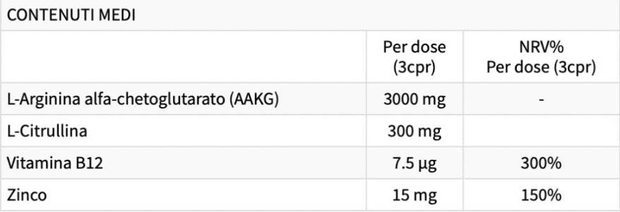 Αργινίνη Ενεργή ισχύς | Aakg με L -Citrulline - 90 δισκία