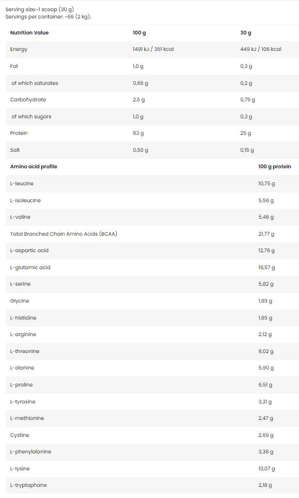 Levroiso Whey/100% Πρωτεΐνη Whey Protein - 2000 γραμμάρια