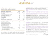 AllDeynn | VegeRose - 5 Vegan Πρωτεΐνες με MCT & Προβιοτικά - 500 γραμμάρια