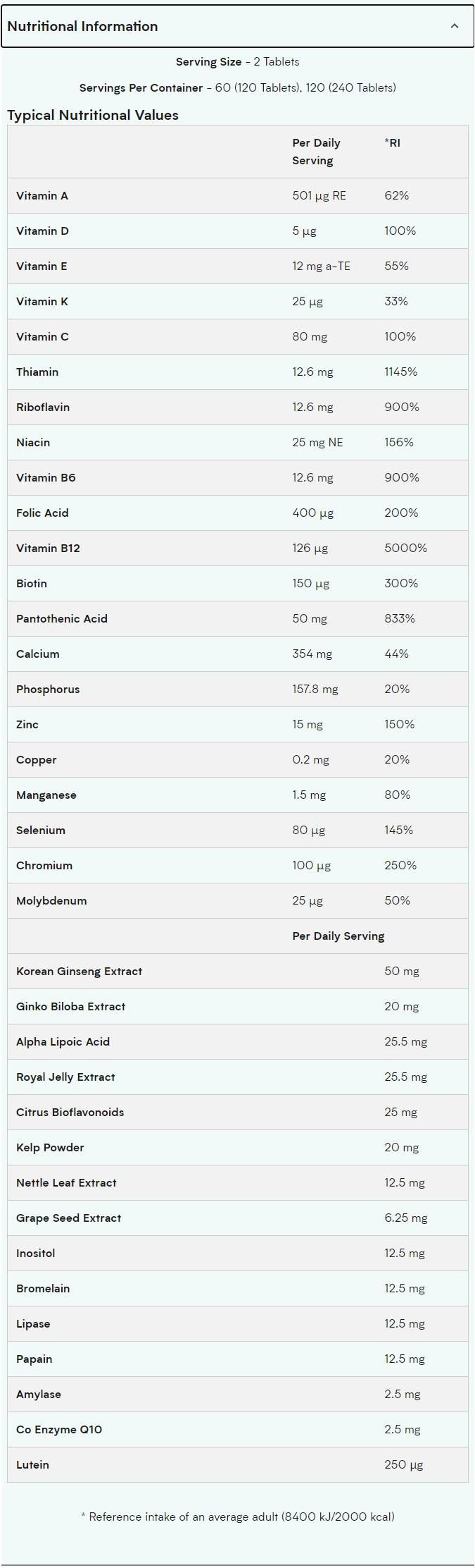Alpha Men Super Multi Vitamin - 240 Δισκία