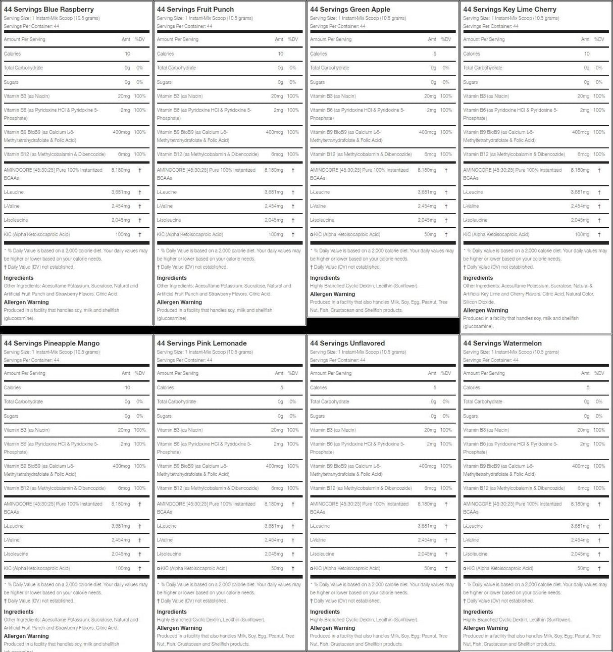 AminoCore BCAA - 400 γραμμάρια