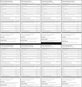 AminoCore BCAA - 400 γραμμάρια