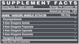 Anabol Hardcore/Anabolic Activator - 60 κάψουλες πηκτής