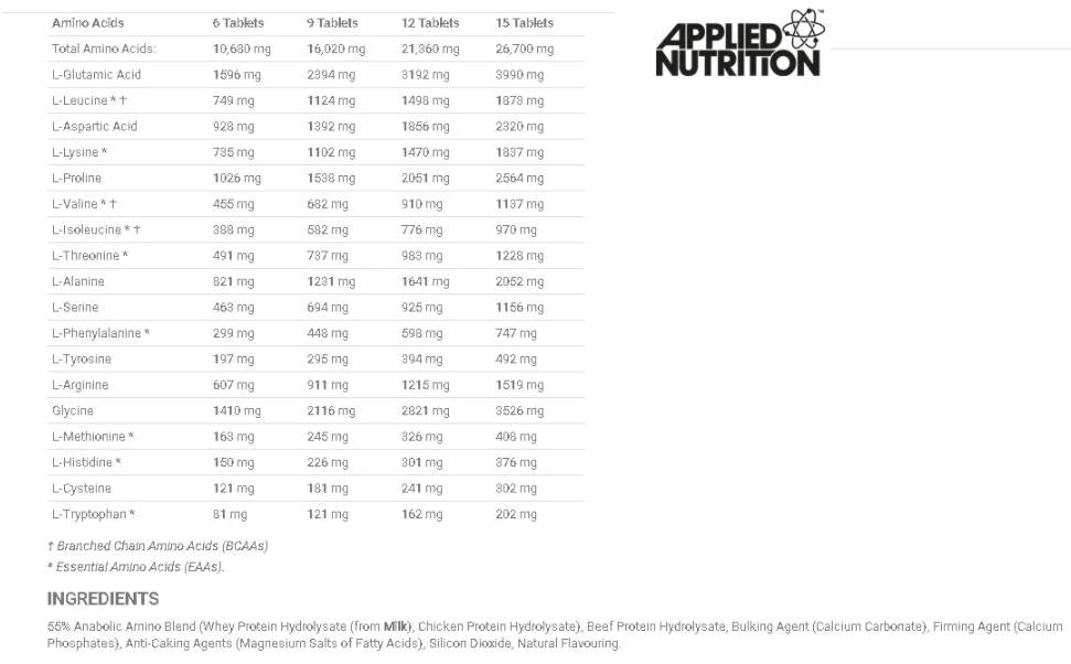 Anabolic Amino Mega Tablets 300 Tablets