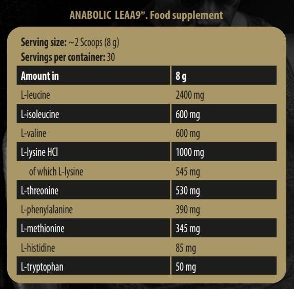 Anabolic leaa9 | Leucine εμπλουτισμένα βασικά αμινοξέα - 240 γραμμάρια