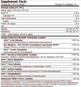 Anabolic Master™ 2200 γρ.
