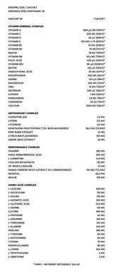 Anabolic Vita Pak - 30 πακέτα