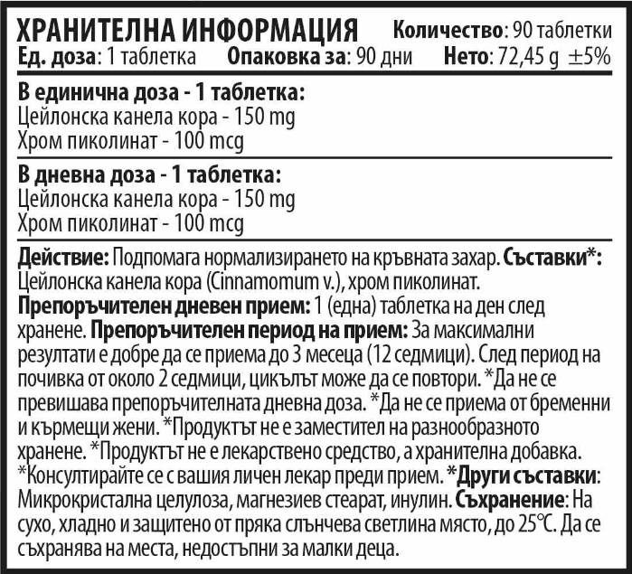 Υπόλοιπο της όρεξης - 90 δισκία