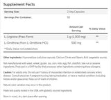 Αργινίνη/Ορνιθίνη 500/250 mg - 250 κάψουλες