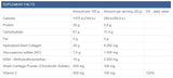 Artrox Powder/Collagen + Contlent Complex - 500 γραμμάρια