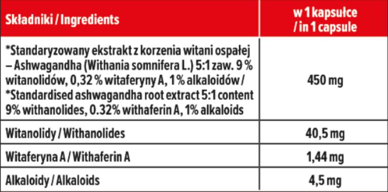 Ashwagandha 450 mg | Με 9% με ανϊολίδια - 60 κάψουλες