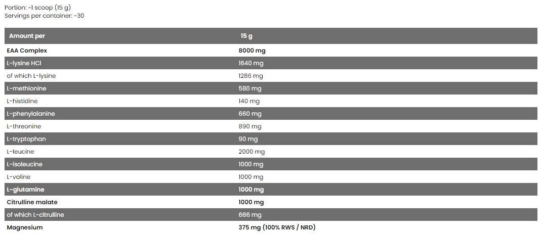 BAD ASS/Amino - 450 γραμμάρια