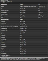 BAD ASS/Zero/Premium Isolate - Δείγμα 30 γραμμαρίων
