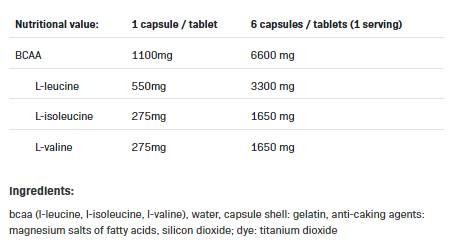 BCAA 1100 2: 1: 1 - 300 κάψουλες