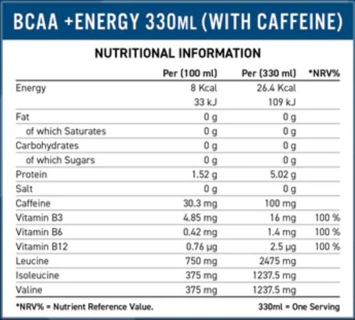 BCAA αμινο-υδραυλικό + ενέργεια | Χωρίς ζάχαρη 330 ml