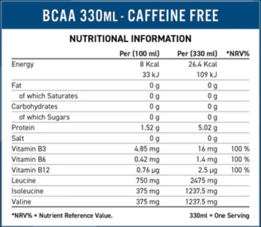 BCAA αμινο-υδραυλικό | Χωρίς ζάχαρη - 330 ml