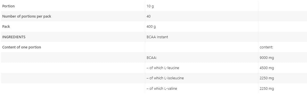 BCAA Instant Powder - 400 γραμμάρια
