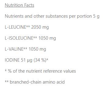 BCAA Nano | Με μείγμα ηλεκτρολυτών - 420 γραμμάρια