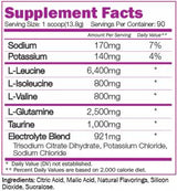 BCAA Recovery 8: 1: 1 - 1250 γραμμάρια