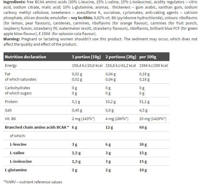 BCAA Xplode Powder Sachets 40 Sachets