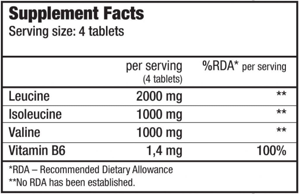 <tc>BioTech USA</tc> BCAA + B6 340 Δισκία.