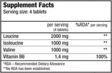 <tc>BioTech USA</tc> BCAA + B6 340 Δισκία.