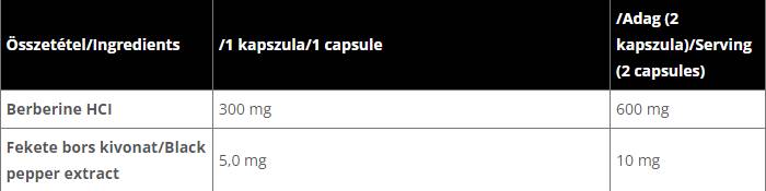 Berberine HCl 300 mg - 60 κάψουλες