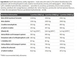 Beta -Alanine Xplode - 420 γραμμάρια