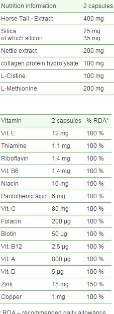 Bio Silica Max - 30 κάψουλες