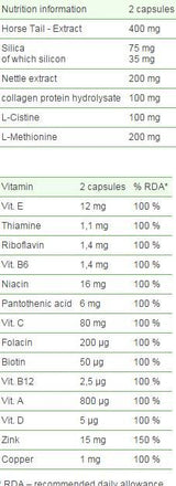 Bio Silica Max - 30 κάψουλες