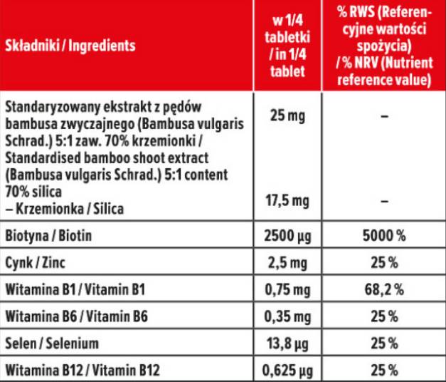 Biotin 10000 MCG - 100 δισκία