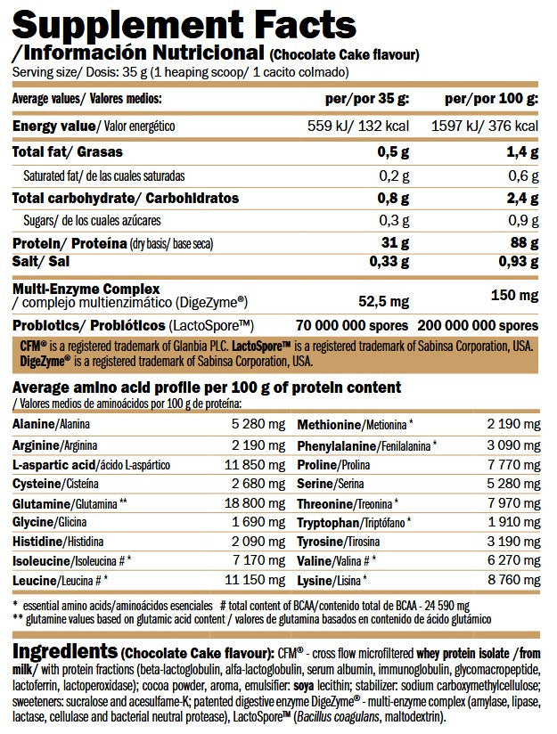 Μαύρο CFM Isolate - 1,00 kg