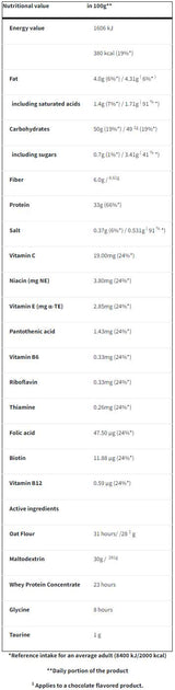 Boogie Oat Gainer | High Protein Gainer - 2000 γραμμάρια