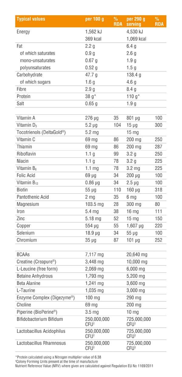 Boswellia 400mg./100 καπάκια