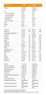 Boswellia 400mg./100 καπάκια