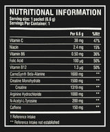 C4 Original Pre-Workout/1 μερίδα