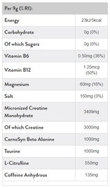 C4 Sport Pre-Workout/30 μερίδες - 0,270 kg