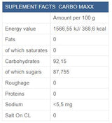 Carbo maxx 500 γραμμάρια