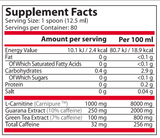 <tc>Pure Nutrition</tc> - Υγρό CARNI MAX με Γκουαράνα και Πράσινο Τσάι - 1000 ml