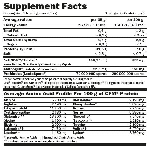 CFM Nitro Protein Isolate - 1,00 kg