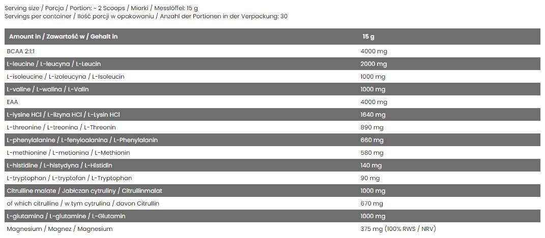Perfect Amino/EAA Complex - 450 γραμμάρια