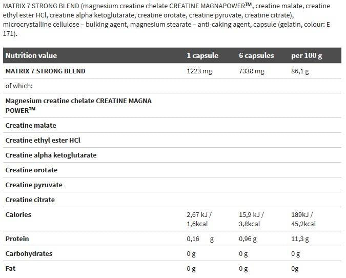 Creatine Strong Mtrx 7 120 κάψουλες