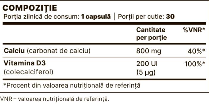 Ασβέστιο 800 mg + βιταμίνη D3 200 iu 30 κάψουλες