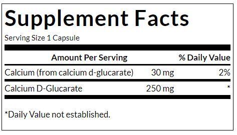 Γλυκαρικό ασβέστιο 250 mg - 60 κάψουλες