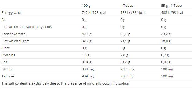 Sachet Carbosnack - 18 x 55 γραμμάρια