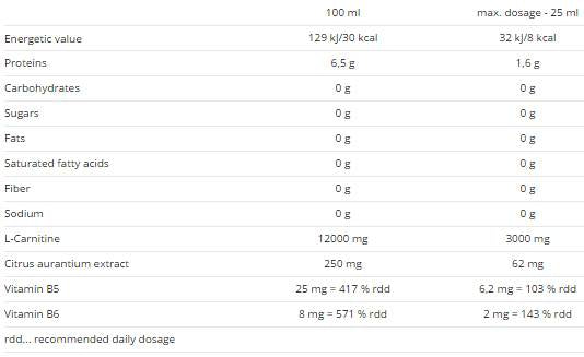 Καρνιτίνη 60000+ Synephrine - 500 ml
