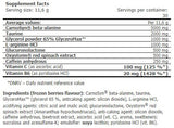 CellUp® με Oxystorm® - 0,348 kg