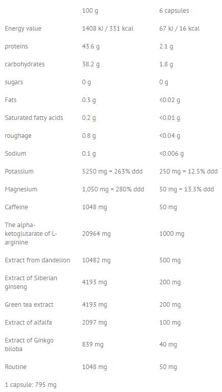 Celluherb - 120 κάψουλες