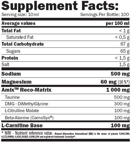 Champion™ Sports Fuel 1000ml.