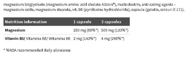Chela-Mag B6 Forte 60 Caps. ΑΛΥΜΠΟΣ